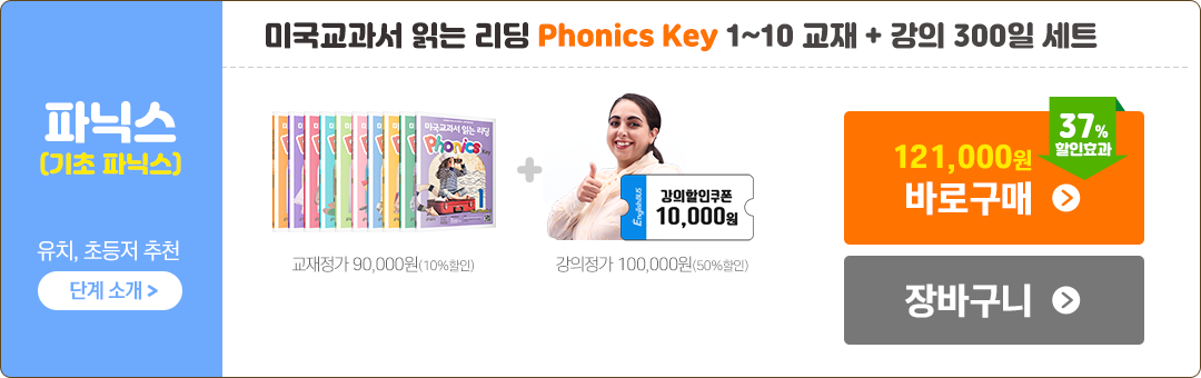 Phonics Key